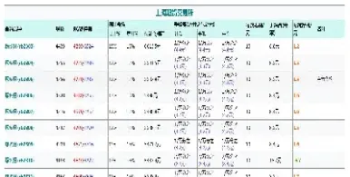 期货螺纹钢压力位支撑位判定技巧(期货压力位和支撑位怎么看)_https://www.hougads.com_恒指学院_第1张
