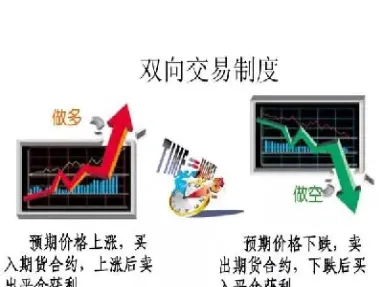 表示期货不适合散户参与(期货散户为何不建议做空)_恒指直播室_第1张_厚德恒指期货直播室 表示期货不适合散户参与(期货散户为何不建议做空)_https://www.hougads.com_恒指直播室_第1张