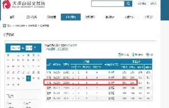 生猪期货过夜手续费(生猪期货交易有夜盘吗)_https://www.hougads.com_恒指期货_第1张