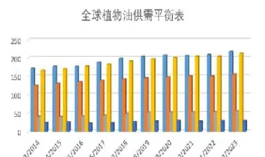 豆油期货实时数据(豆油期货分析最新)_https://www.hougads.com_恒指直播室_第1张