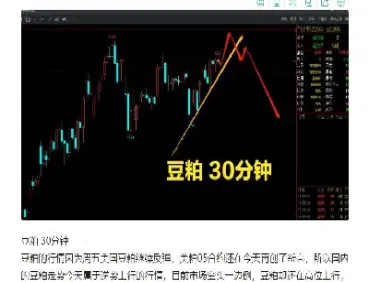 期货做空下跌后怎么平仓(期货做空买跌是什么意思)_恒指期货_第1张_厚德恒指期货直播室 期货做空下跌后怎么平仓(期货做空买跌是什么意思)_https://www.hougads.com_恒指期货_第1张