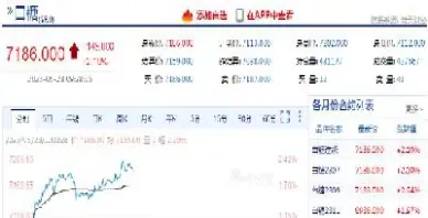 白糖期货是单边收费吗(白糖期货最新手续费调整)_https://www.hougads.com_恒指学院_第1张