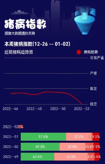 生猪期货合约代码多少(生猪期货合约有多少量)_https://www.hougads.com_恒指直播室_第1张