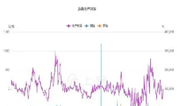 沥青期货上涨趋势(沥青期货价格走势)_恒指期货_第1张_厚德恒指期货直播室 沥青期货上涨趋势(沥青期货价格走势)_https://www.hougads.com_恒指期货_第1张