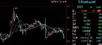 豆粕期货持续走高(豆粕期货逆势拉涨)_恒指期货_第1张_厚德恒指期货直播室 豆粕期货持续走高(豆粕期货逆势拉涨)_https://www.hougads.com_恒指期货_第1张