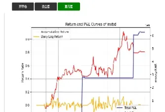 期货海龟的开仓(期货开仓的逻辑)_https://www.hougads.com_恒指学院_第1张