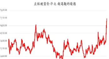 豆粕期货行情网(豆粕期货行情走势分析报告)_恒指期货_第1张_厚德恒指期货直播室 豆粕期货行情网(豆粕期货行情走势分析报告)_https://www.hougads.com_恒指期货_第1张