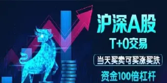 期货就是买涨买跌吗随时交易(期货为什么一买涨就跌)_https://www.hougads.com_恒指直播室_第1张