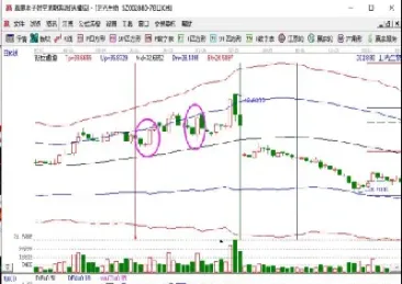 一个期货涨停意味什么(一个期货涨停意味什么呢)_https://www.hougads.com_恒指学院_第1张