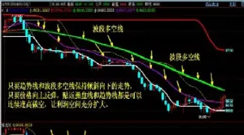期货设置自动止损利弊(期货设置自动止损止盈的作用)_https://www.hougads.com_恒指直播室_第1张