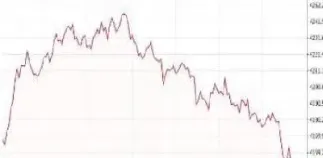 看期货实时行情走势(沪银期货实时行情走势)_https://www.hougads.com_恒指直播室_第1张