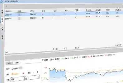 德胜期货资管户(期货资管账户是什么意思)_https://www.hougads.com_恒指期货_第1张