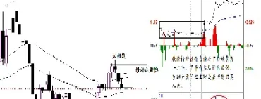 期货蜡烛图入门基础知识(期货蜡烛图怎么看)_https://www.hougads.com_恒指学院_第1张