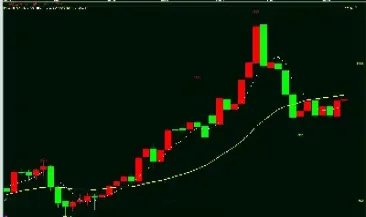 黄金期货和黄金期权的差异有哪些(黄金期权期货市场是什么)_https://www.hougads.com_恒指期货_第1张