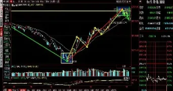 恒生期货指数夜盘实时行情(恒生指数期货夜盘实时行情)_https://www.hougads.com_恒指学院_第1张