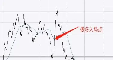 白天晚上都可以交易的期货(白天期货跌晚上股票跌吗)_https://www.hougads.com_恒指期货_第1张