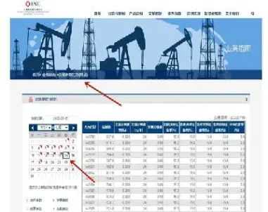 期货账户关联关系报备(期货怎么关联银行卡)_https://www.hougads.com_恒指期货_第1张