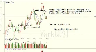 美原油主连期货(美原油主连什么意思)_恒指学院_第1张_厚德恒指期货直播室 美原油主连期货(美原油主连什么意思)_https://www.hougads.com_恒指学院_第1张