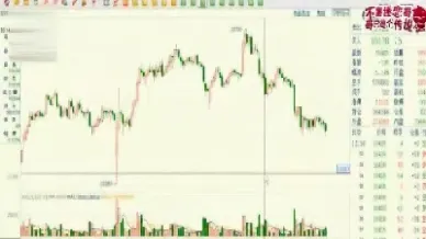 期货短线哪种技术指标好用(期货短线技术指标哪个最好用)_https://www.hougads.com_恒指直播室_第1张