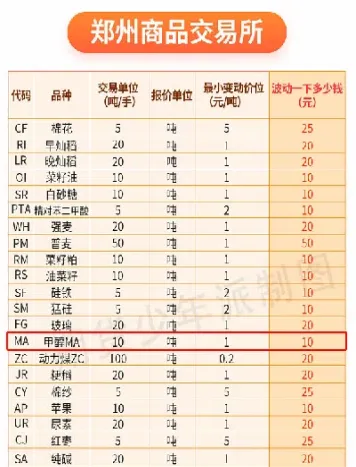 比较活跃的期货(期货不活跃品种)_https://www.hougads.com_恒指直播室_第1张