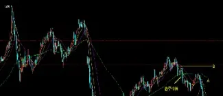 期货保本止损技巧(期货保本单怎么设置)_恒指学院_第1张_厚德恒指期货直播室 期货保本止损技巧(期货保本单怎么设置)_https://www.hougads.com_恒指学院_第1张