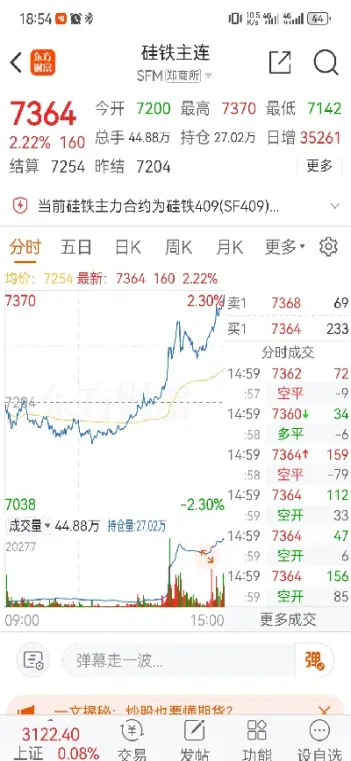 为啥期货行情很快(棉花期货行情最新)_https://www.hougads.com_恒指学院_第1张
