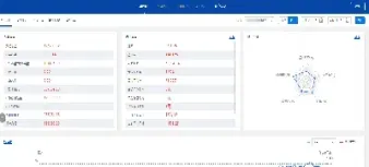 期货转帐没有签到(期货转银行没有签到是什么意思)_https://www.hougads.com_恒指期货_第1张