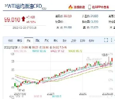 深圳国际原油期货交易时间(上海原油期货交易时间)_https://www.hougads.com_恒指直播室_第1张