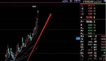 期货伦敦锡的时价(伦敦锡期货价格)_https://www.hougads.com_恒指学院_第1张
