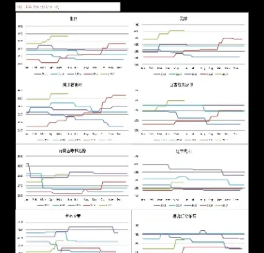 pc期货行情实时行情(期货行情pp价格)_https://www.hougads.com_恒指学院_第1张