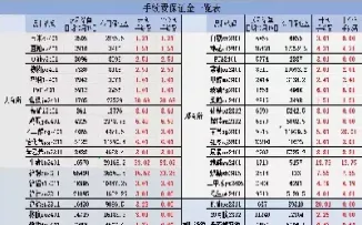 铁矿期货手续费一般多少(铁矿期货手续费是多少)_https://www.hougads.com_恒指直播室_第1张