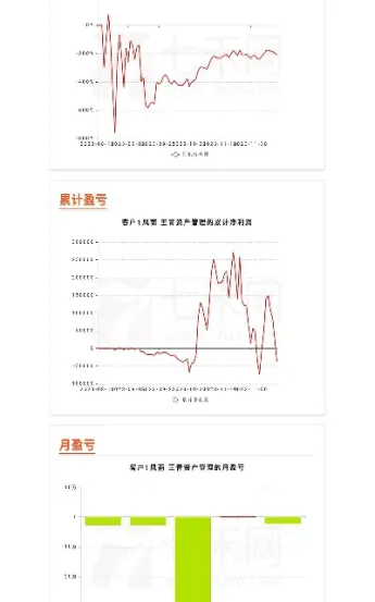 做期货如果我买涨(期货都买涨是不是就涨)_https://www.hougads.com_恒指直播室_第1张