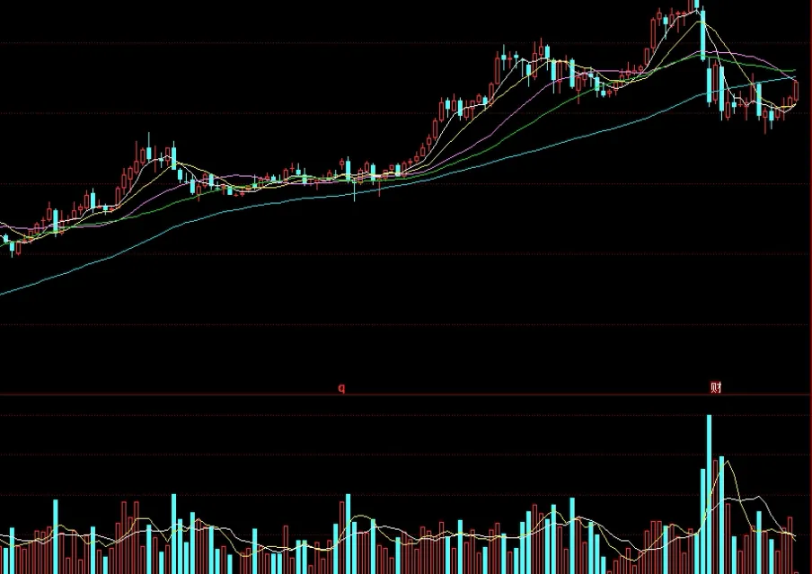 塑料期货走势分析(塑料期货走势分析图)_https://www.hougads.com_恒指期货_第1张
