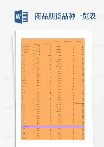 商品期货年报(商品期货年报怎么看)_https://www.hougads.com_恒指期货_第1张