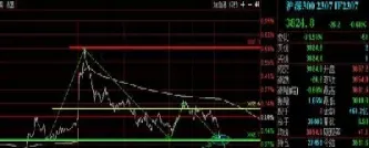 春节股指期货交割(股指期货交易交割日)_https://www.hougads.com_恒指直播室_第1张