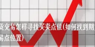 期货交易怎样选择出场点(期货交易怎样选择出场点呢)_https://www.hougads.com_恒指期货_第1张