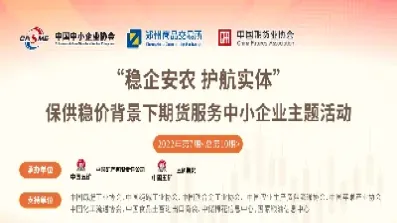 期货如何服务中小企业(期货交易如何服务三农)_https://www.hougads.com_恒指学院_第1张