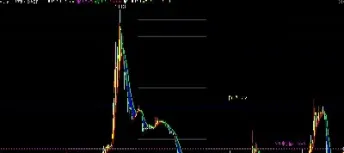 期货橡胶棉花讲解(橡胶期货相关产品)_https://www.hougads.com_恒指学院_第1张