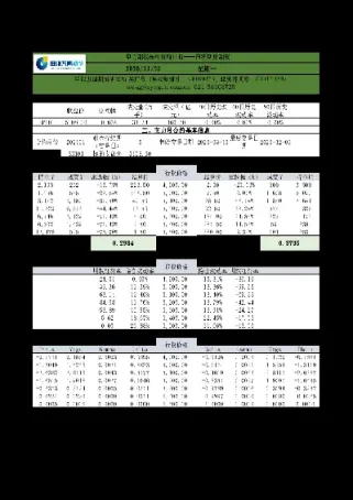 抓住机遇推出期货期权新品种(2024年商品期权最活跃的期货品种)_https://www.hougads.com_恒指学院_第1张