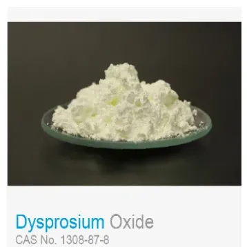 氧化镝期货行情(氧化铝期货今日行情)_https://www.hougads.com_恒指学院_第1张