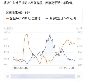 期货市场什么时候开始收缩的(期货市场是什么时候开始的)_https://www.hougads.com_恒指学院_第1张