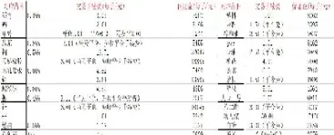怎么查看期货账户总的手续费(怎么查期货交易手续费)_https://www.hougads.com_恒指学院_第1张