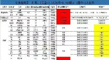 大赢家期货不给出金(先锋期货不出金原因)_https://www.hougads.com_恒指期货_第1张