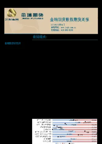 金瑞期货的介绍(金瑞期货为什么排名这么低)_https://www.hougads.com_恒指直播室_第1张