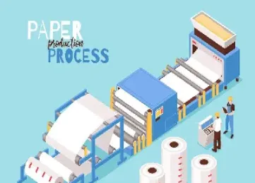 纸浆期货对股市有没有影响(纸浆期货跟什么有关)_https://www.hougads.com_恒指期货_第1张