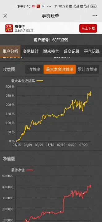期货期权10000手是多少(期货最多1000手吗)_https://www.hougads.com_恒指期货_第1张