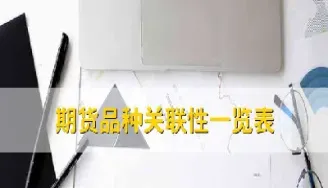 期货品种关联度排行(玉米期货和外盘的关联度)_https://www.hougads.com_恒指期货_第1张