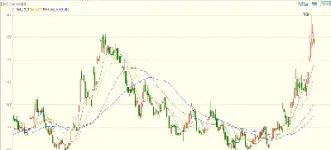 锰硅期货尾盘大幅跳水(期货尾盘跳水意味着什么)_https://www.hougads.com_恒指直播室_第1张