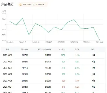 沪锡期货交易怎么做(沪锡期货今日行情)_https://www.hougads.com_恒指直播室_第1张