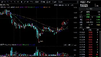 今棉花期货走势图(今棉花期货走势图最新)_https://www.hougads.com_恒指直播室_第1张